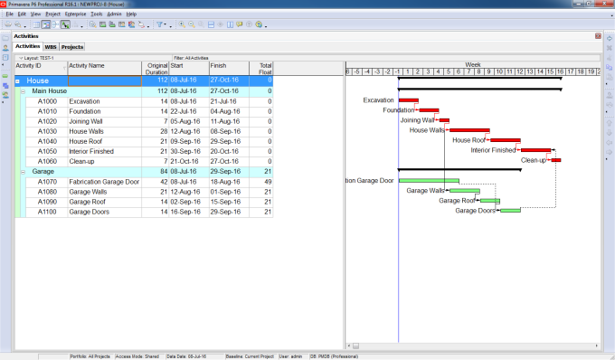 how-to-perform-impacted-as-planned-delay-analysis-in-primavera-p6-1